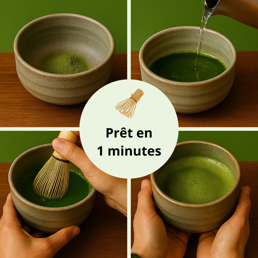 etape de preparation du matcha pret en 1 minutes Image