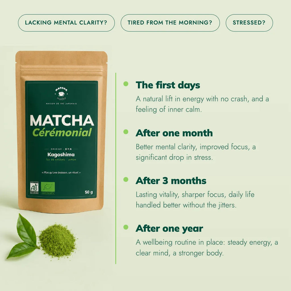Organic Ceremonial Matcha Tea